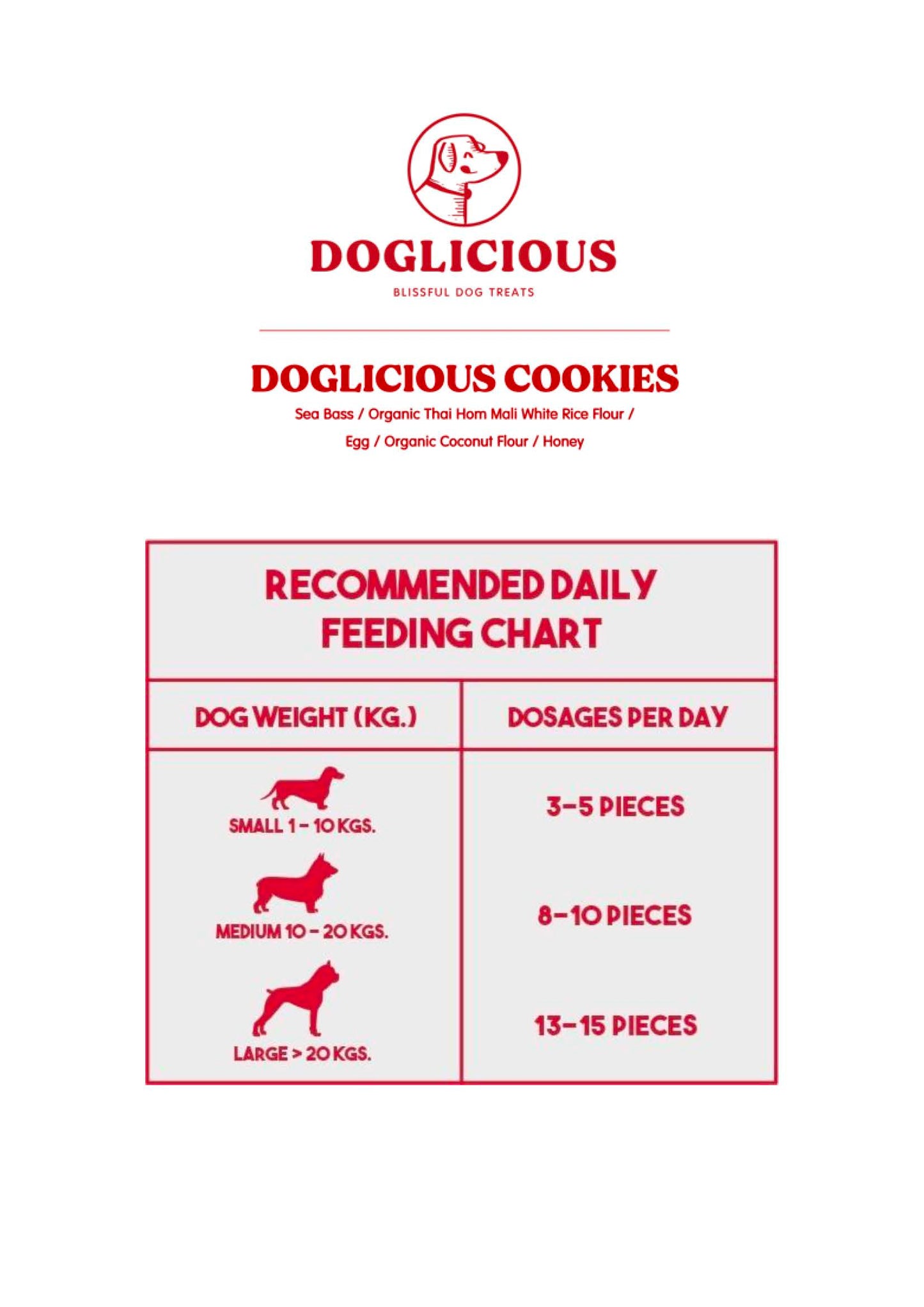 Doglicious - 狗狗紅罐曲奇餅